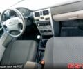 Серый ВАЗ Priora, объемом двигателя 1.6 л и пробегом 11 тыс. км за 5500 $, фото 2 на Automoto.ua