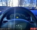 Серый ВАЗ Priora, объемом двигателя 1.6 л и пробегом 151 тыс. км за 3900 $, фото 6 на Automoto.ua