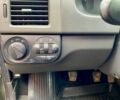 Серый ВАЗ Priora, объемом двигателя 1.6 л и пробегом 110 тыс. км за 2700 $, фото 7 на Automoto.ua