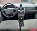 Серый ВАЗ Priora, объемом двигателя 1.6 л и пробегом 113 тыс. км за 3600 $, фото 7 на Automoto.ua