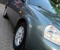 Серый ВАЗ Priora, объемом двигателя 1.6 л и пробегом 156 тыс. км за 3450 $, фото 1 на Automoto.ua