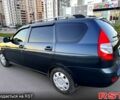 Сірий ВАЗ Priora, об'ємом двигуна 1.6 л та пробігом 102 тис. км за 3150 $, фото 6 на Automoto.ua