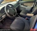 Синий ВАЗ Priora, объемом двигателя 1.6 л и пробегом 254 тыс. км за 2750 $, фото 8 на Automoto.ua