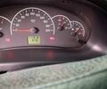 Синий ВАЗ Priora, объемом двигателя 1.6 л и пробегом 177 тыс. км за 1650 $, фото 3 на Automoto.ua