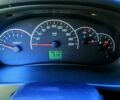 Синий ВАЗ Priora, объемом двигателя 1.6 л и пробегом 196 тыс. км за 2800 $, фото 7 на Automoto.ua