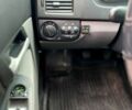 Зелений ВАЗ Priora, об'ємом двигуна 1.6 л та пробігом 174 тис. км за 2700 $, фото 4 на Automoto.ua
