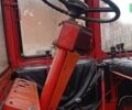 ВТЗ Т-25, объемом двигателя 0 л и пробегом 0 тыс. км за 5650 $, фото 15 на Automoto.ua