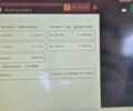 Вадерстад Рэпид 2017 в Киеве на Automoto.ua Вадерстад Рэпид, объемом двигателя 0 л и пробегом 0 тыс. км за 58268 $, фото 15 на Automoto.ua