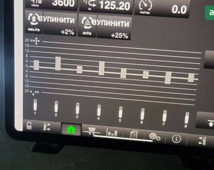 Вадерстад Tempo F8, объемом двигателя 0 л и пробегом 0 тыс. км за 75751 $, фото 2 на Automoto.ua