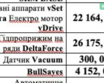 Вадерстад Tempo F8, объемом двигателя 0 л и пробегом 0 тыс. км за 150000 $, фото 1 на Automoto.ua