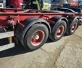 Красный Van Hool 3-АС, объемом двигателя 0 л и пробегом 600 тыс. км за 8083 $, фото 4 на Automoto.ua