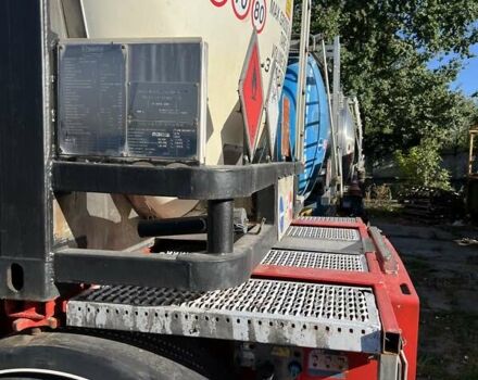 Красный Van Hool 3B0070, объемом двигателя 0 л и пробегом 0 тыс. км за 18500 $, фото 10 на Automoto.ua