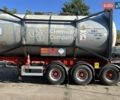 Красный Van Hool 3B0070, объемом двигателя 0 л и пробегом 0 тыс. км за 18500 $, фото 6 на Automoto.ua