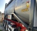 Красный Van Hool 3B0070, объемом двигателя 0 л и пробегом 0 тыс. км за 18500 $, фото 13 на Automoto.ua
