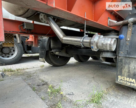 Van Hool 3D0011, объемом двигателя 0 л и пробегом 0 тыс. км за 17000 $, фото 7 на Automoto.ua