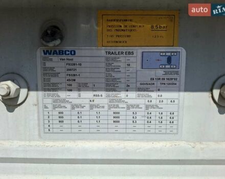 Серый Van Hool 3G2001, объемом двигателя 0 л и пробегом 100 тыс. км за 14800 $, фото 8 на Automoto.ua