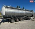 Van Hool T300, об'ємом двигуна 0 л та пробігом 0 тис. км за 11000 $, фото 1 на Automoto.ua