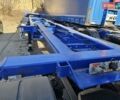 Синий Van Hool NV, объемом двигателя 0 л и пробегом 560 тыс. км за 12001 $, фото 11 на Automoto.ua