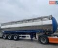 Синий Van Hool NV, объемом двигателя 0 л и пробегом 700 тыс. км за 31000 $, фото 1 на Automoto.ua