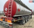 Van Hool PK 319/27, об'ємом двигуна 0 л та пробігом 300 тис. км за 18000 $, фото 1 на Automoto.ua