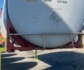Van Hool Tank Container, объемом двигателя 0 л и пробегом 0 тыс. км за 12500 $, фото 3 на Automoto.ua