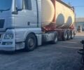 Van Hool Tank Container, объемом двигателя 0 л и пробегом 0 тыс. км за 12500 $, фото 11 на Automoto.ua