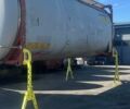 Van Hool Tank Container, объемом двигателя 0 л и пробегом 0 тыс. км за 12500 $, фото 5 на Automoto.ua