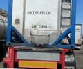 Van Hool Tank Container, объемом двигателя 0 л и пробегом 0 тыс. км за 12500 $, фото 12 на Automoto.ua