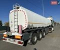 Серый Van Hool VH, объемом двигателя 0 л и пробегом 1 тыс. км за 20300 $, фото 1 на Automoto.ua