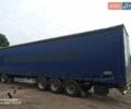 Van Hool ЗВ0070, объемом двигателя 0 л и пробегом 456 тыс. км за 6300 $, фото 1 на Automoto.ua