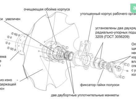 Велес-Агро ПД 3,3, объемом двигателя 0 л и пробегом 0 тыс. км за 7474 $, фото 2 на Automoto.ua