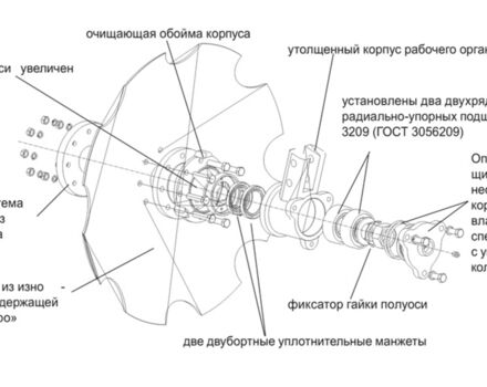 купить новое авто Велес-Агро ПД 2023 года от официального дилера VELES AGRO Велес-Агро фото