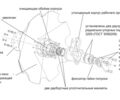 купить новое авто Велес-Агро ПДМ 2023 года от официального дилера VELES AGRO Велес-Агро фото