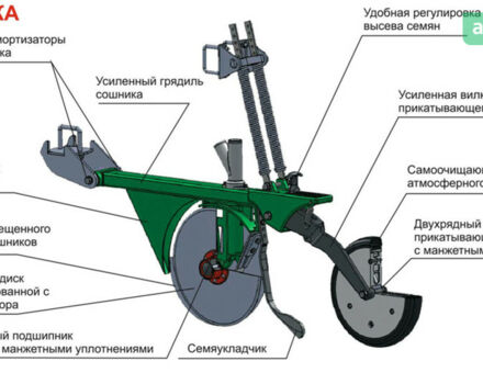 Велес-Агро СЗМ 6, объемом двигателя 0 л и пробегом 0 тыс. км за 27976 $, фото 19 на Automoto.ua