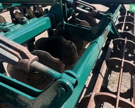 Велес-Агро АГН 2,5, об'ємом двигуна 0 л та пробігом 0 тис. км за 3556 $, фото 3 на Automoto.ua