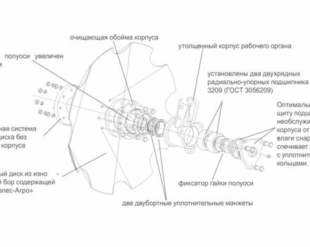 Зеленый Велес-Агро Другая, объемом двигателя 0 л и пробегом 0 тыс. км за 261970 $, фото 6 на Automoto.ua