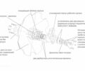 Зеленый Велес-Агро Другая, объемом двигателя 0 л и пробегом 0 тыс. км за 335883 $, фото 4 на Automoto.ua