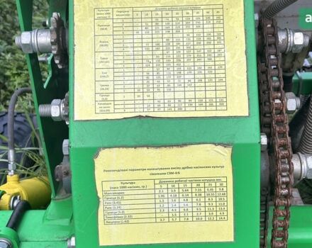 Велес-Агро Ника-4, объемом двигателя 0 л и пробегом 0 тыс. км за 10500 $, фото 9 на Automoto.ua