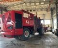 Красный Верват Q621, объемом двигателя 0 л и пробегом 30 тыс. км за 282151 $, фото 3 на Automoto.ua