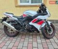 Белый Вайпер Ф2, объемом двигателя 0.22 л и пробегом 7 тыс. км за 999 $, фото 1 на Automoto.ua