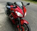 Вайпер Ф2, объемом двигателя 0.25 л и пробегом 0 тыс. км за 1050 $, фото 1 на Automoto.ua