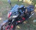 Вайпер Ф2, объемом двигателя 0.25 л и пробегом 0 тыс. км за 1219 $, фото 6 на Automoto.ua