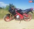 Черный Вайпер Ф5, объемом двигателя 0 л и пробегом 8 тыс. км за 550 $, фото 1 на Automoto.ua