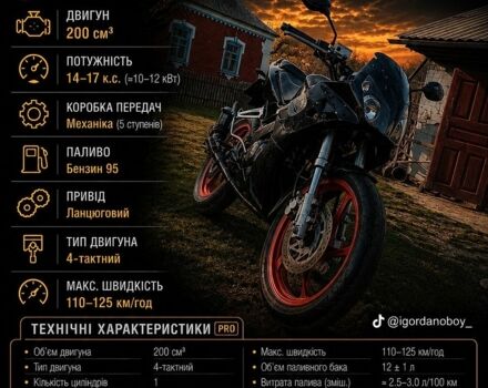 Черный Вайпер Ф5, объемом двигателя 0 л и пробегом 25 тыс. км за 623 $, фото 1 на Automoto.ua
