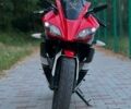 Білий Вайпер Р1, об'ємом двигуна 0.25 л та пробігом 5 тис. км за 1600 $, фото 2 на Automoto.ua