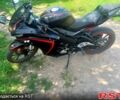 Чорний Вайпер Р1, об'ємом двигуна 0.2 л та пробігом 4 тис. км за 1550 $, фото 3 на Automoto.ua