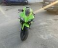 Вайпер Р1, об'ємом двигуна 0.25 л та пробігом 0 тис. км за 907 $, фото 2 на Automoto.ua