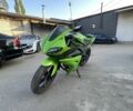 Вайпер Р1, об'ємом двигуна 0.25 л та пробігом 0 тис. км за 907 $, фото 1 на Automoto.ua
