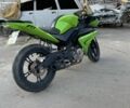 Вайпер Р1, об'ємом двигуна 0.25 л та пробігом 0 тис. км за 907 $, фото 1 на Automoto.ua