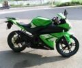Вайпер Р1, об'ємом двигуна 0.25 л та пробігом 0 тис. км за 1200 $, фото 1 на Automoto.ua